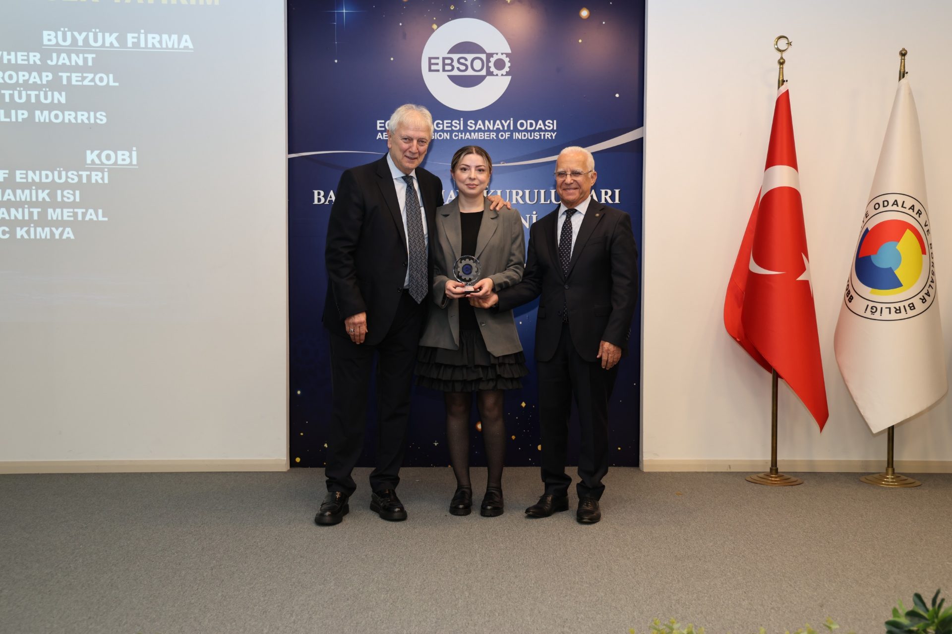 Dinamik Isı’ya Yatırım Alanında İki Ödül Birden